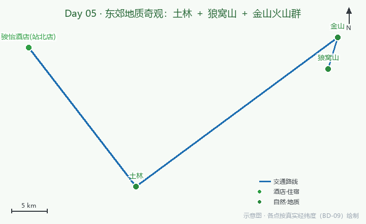 Day05 路线示意图