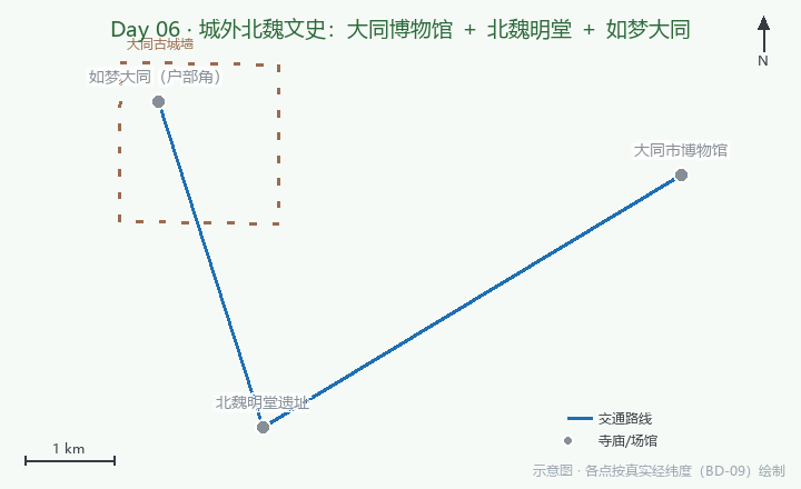 Day06 路线示意图