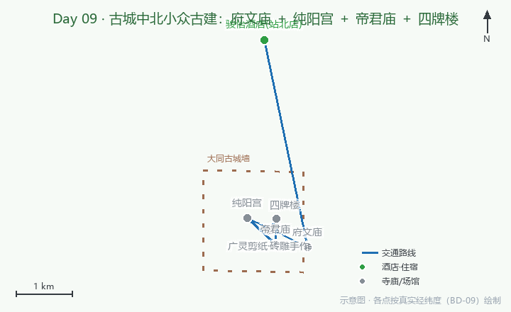 Day09 路线示意图