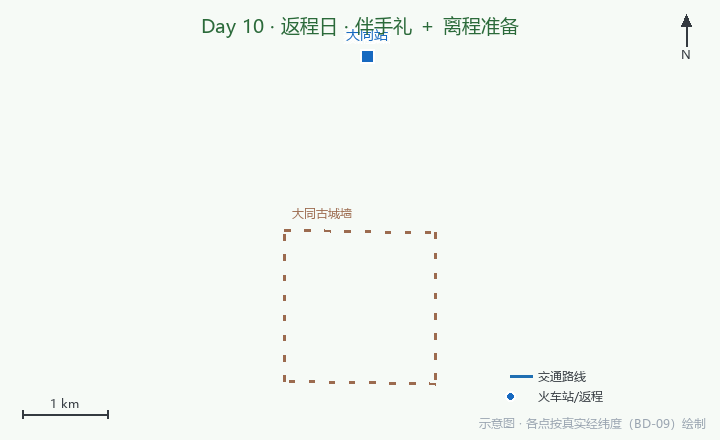 Day10 路线示意图